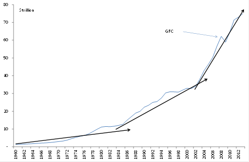 Global_growth.png